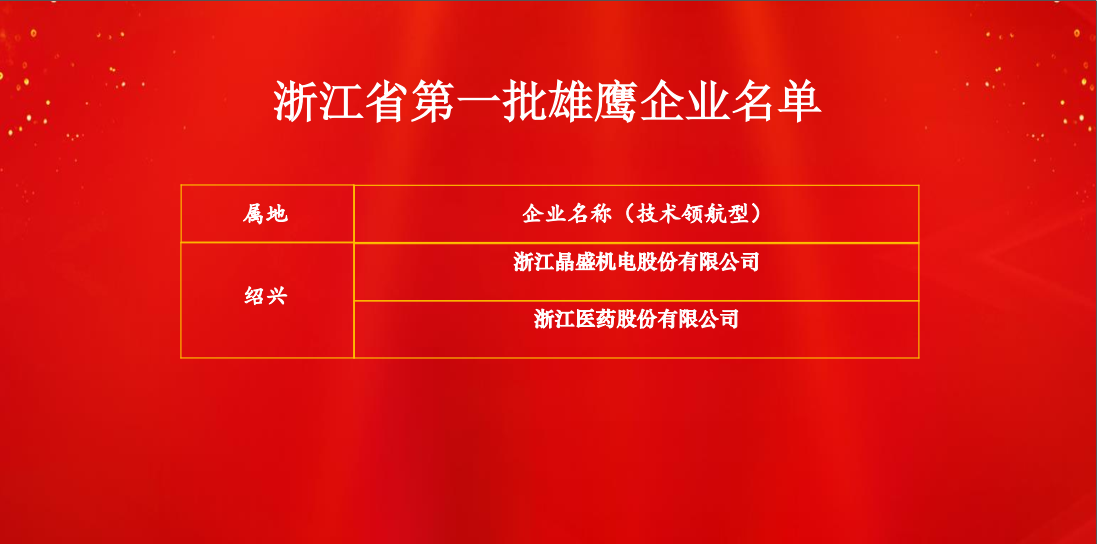 企业微信截图_17033235621353.png 企业微信截图_17033235621353.png